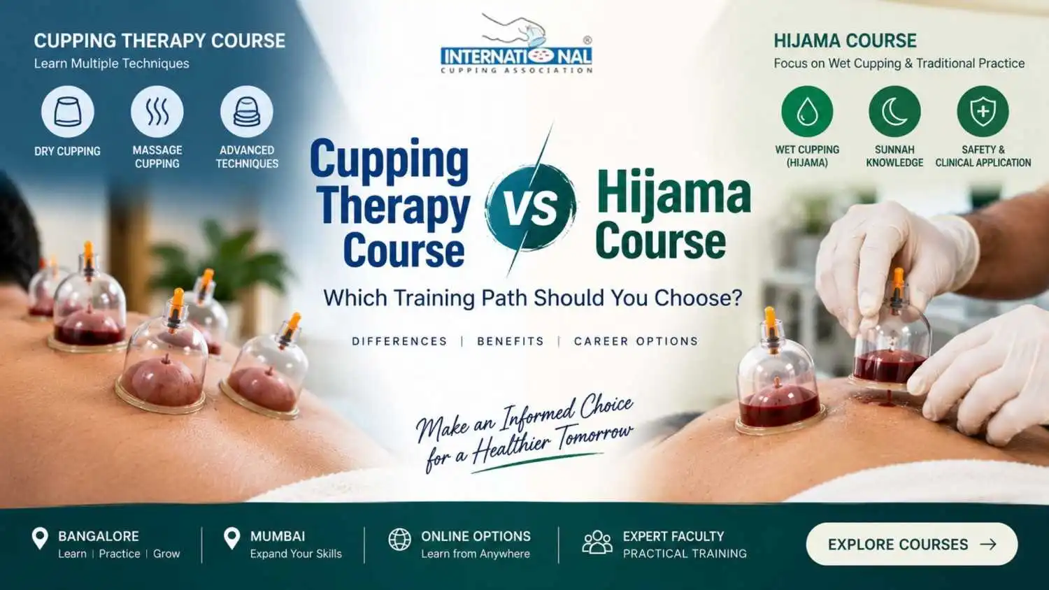 Cupping Therapy Course vs Hijama Course: Which Training Path Should You Choose?